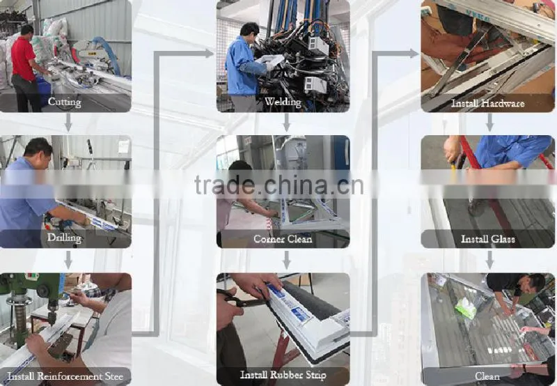 Franch style aluminum casement window in good heat insulation