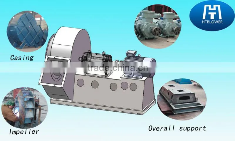 China Garbage Incineration Power Generation blower