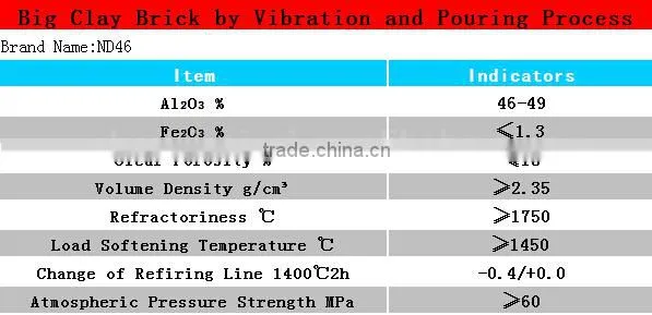 fire brick factory kiln fire brick heat resistant brick