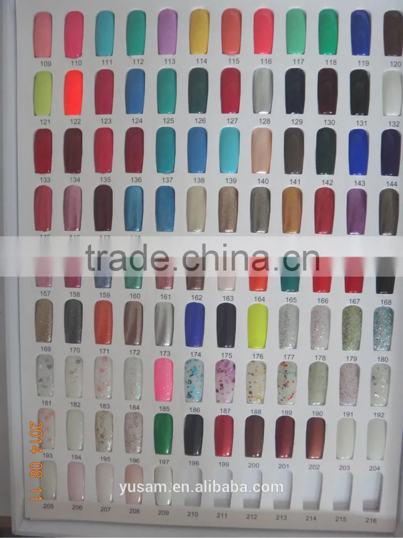 Private label nail polish wholesale/ OEM