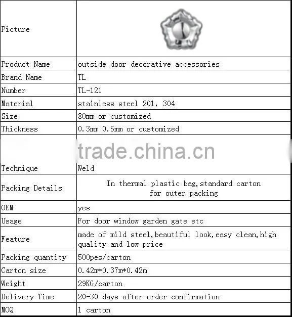 stainless steel decorative accessories for handrail and