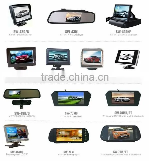 Digital Parking Assist System Backup Sensor