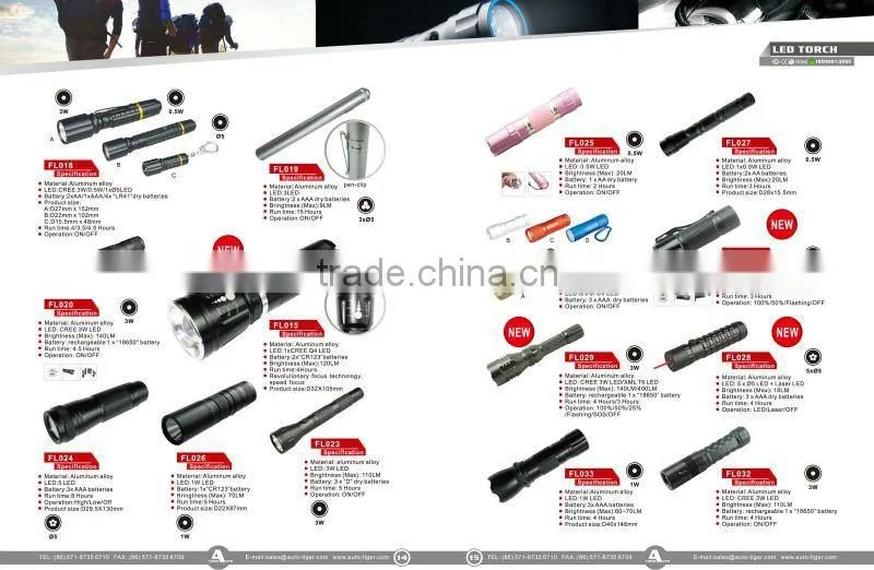 Aluminum 9 UV Camouflage LED Flashlight LED Torch