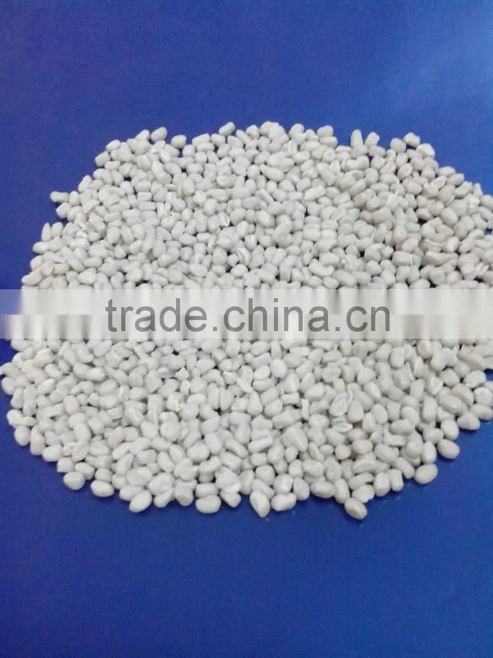 Nano Transparent Powder Masterbatch