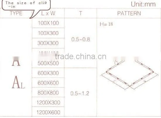 aluminum ceiling