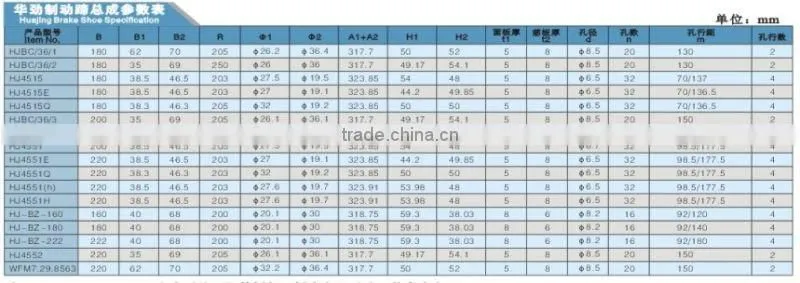 truck parts brake shoe brake lining