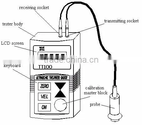 TT100 Ultrasonic Thickness Gauge for Plastic