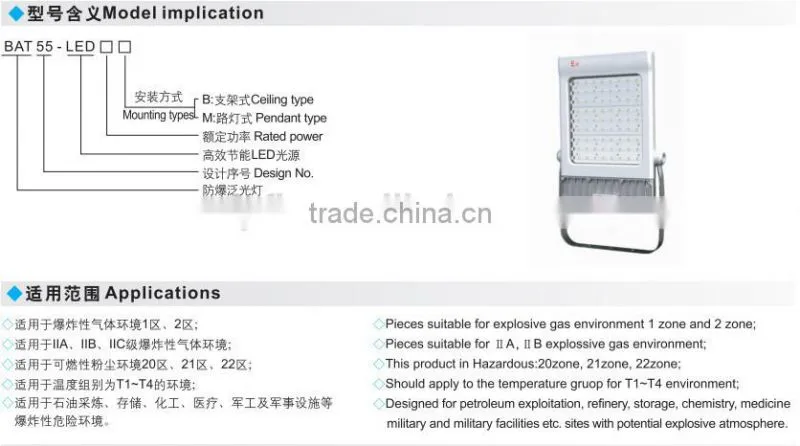 Best China Saving energy LED explosion proof flood light
