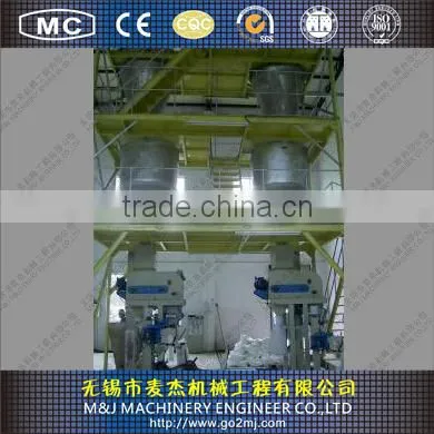 packing machine for manure