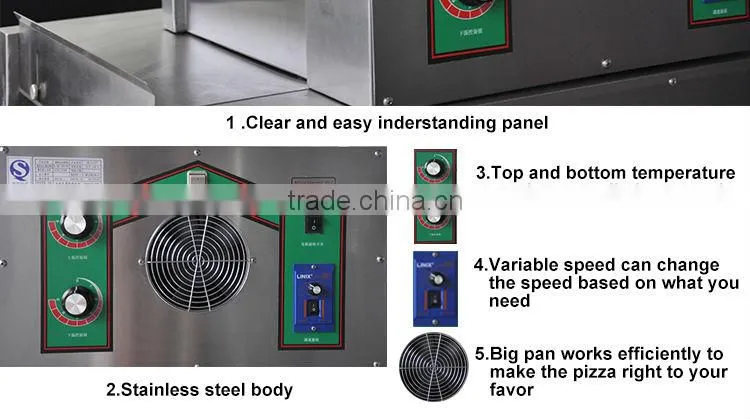Bakery Equipment Heavy Duty 1/2-Layer Tunnel Cast iron Pizza oven used