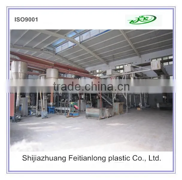 Shijiazhuang Feitianlong Plastic Co., Ltd. company overview - view 3