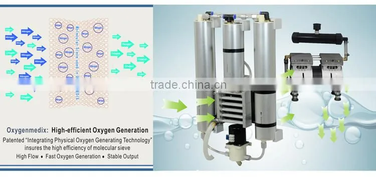 Most Popular PDT Microdermabrasion and Oxygen Beauty Equipment Using for Skin Rejuvenation