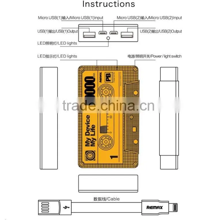 REMAX Power Bank 10000mAh Magnetic Tape Powerbank Portable Charger Dual USB With LED Light Power Bank For iphone Smartphone