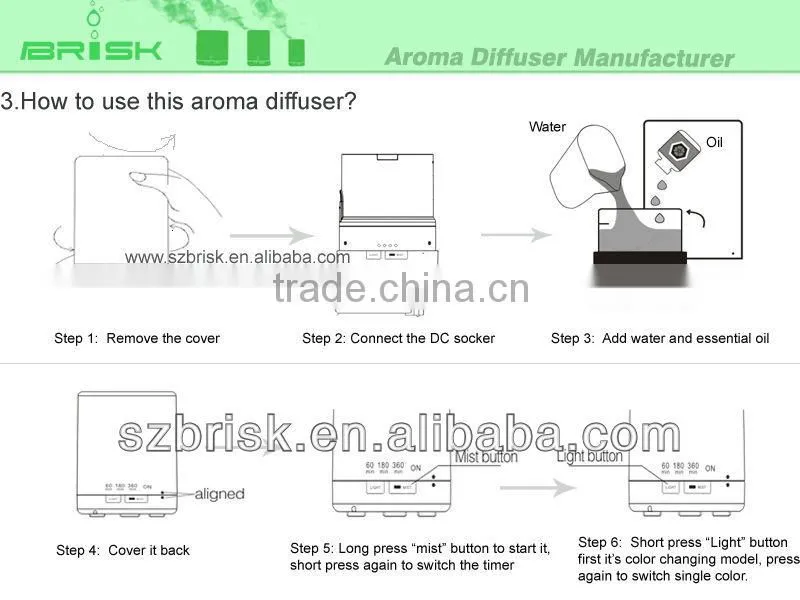 700ml Home ultrasonic China wholesale aromatherapy diffuser BK-EG-FD09