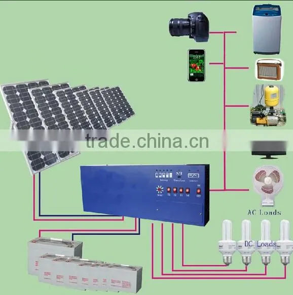 1kw 2kw 3kw 5kw 10kw Solar energy System Solar Generation system