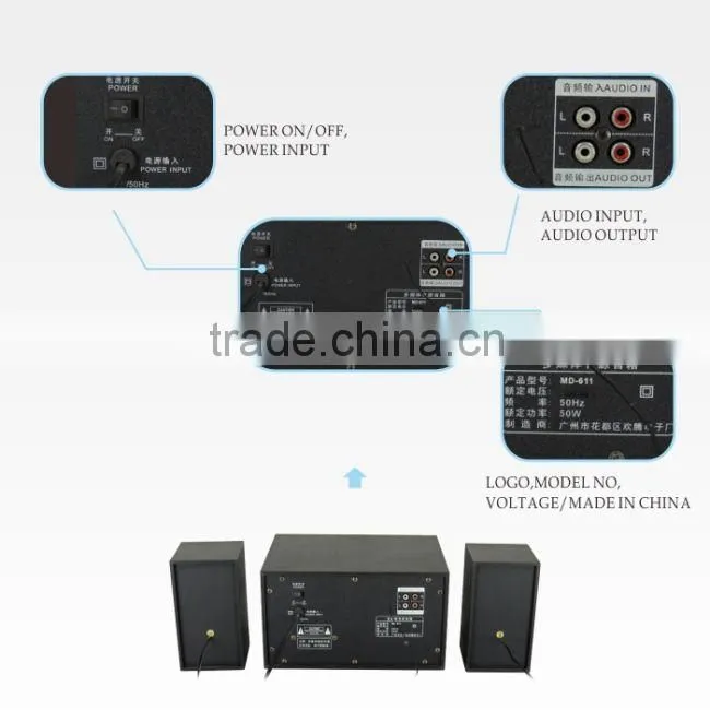 2.1 computer speaker with VDF