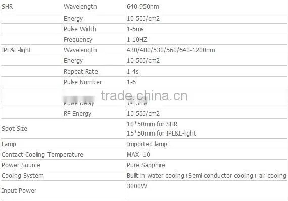 super hair removal machine with IPL SHR Elight OPT from beijing fogool