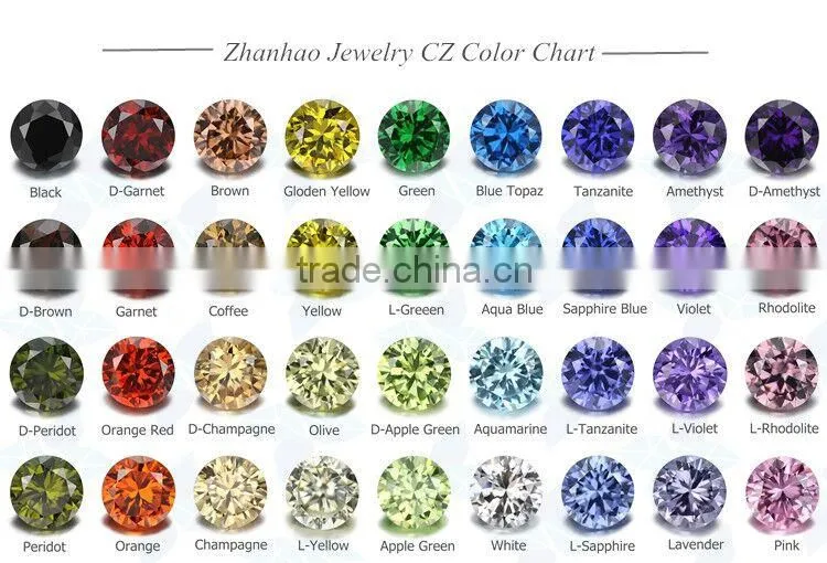 Wholesale light garnet rough cz synthetic colored stones for jewelry