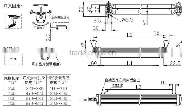 ONN-M9 LED Garage Ceiling Light &Tri-proof Lights 24V / 220V