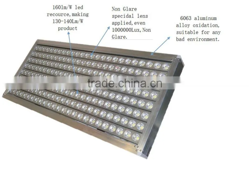 100W led flood light bulbs