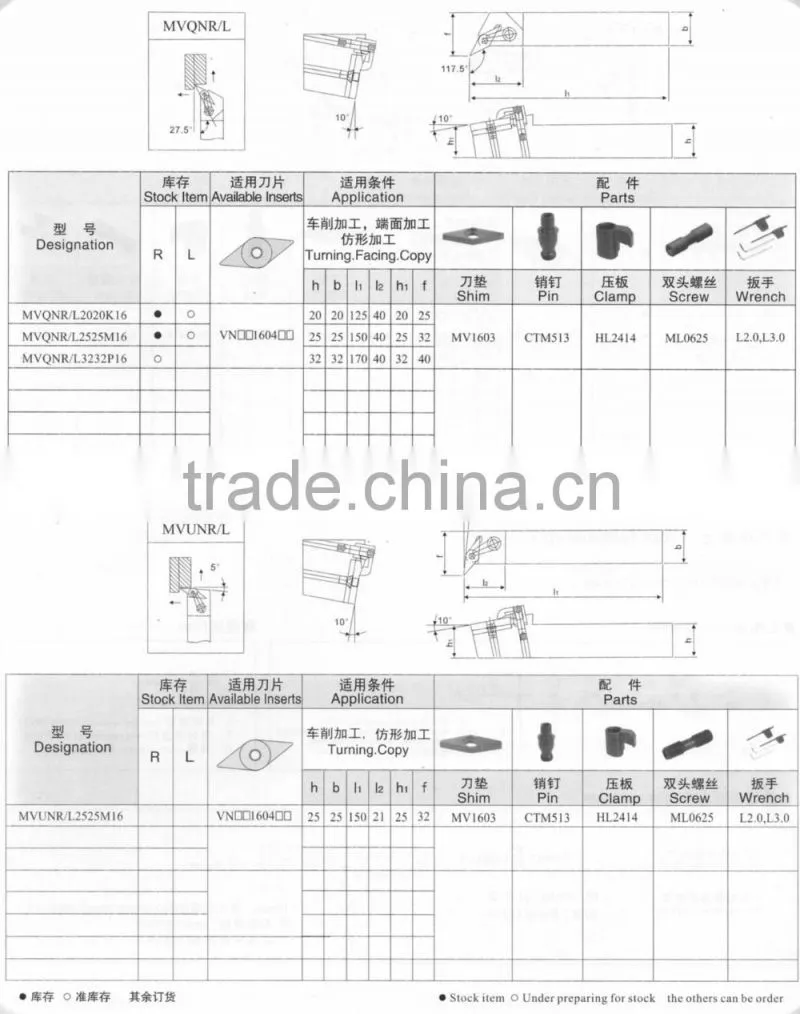 high quality good price Turning Cutting Tool Holder