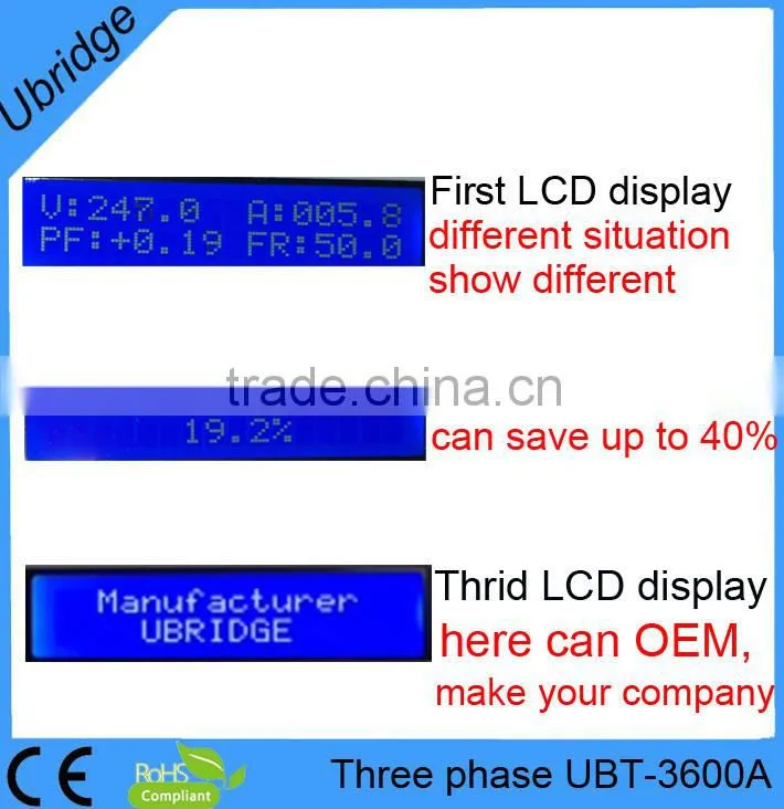 Automatic power factor controller in industrial