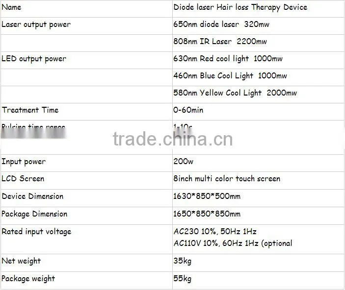 2016 new hair loss treatment bald head treatment low level hair growth laser massage machine