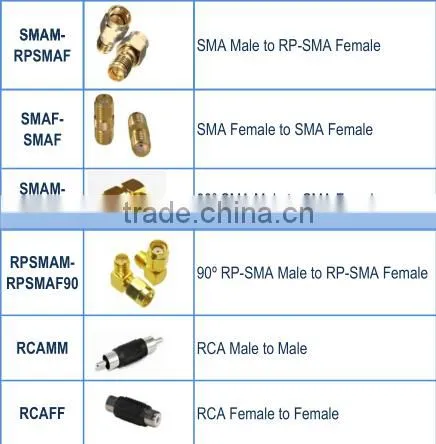 15CM RG316 Extension Cable SMA Male Plug to SMA Female Pigtail Cable