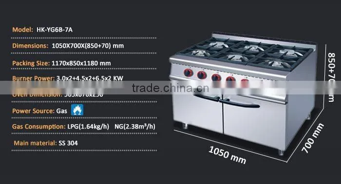 Commercial Energy-Saving apartment size stove