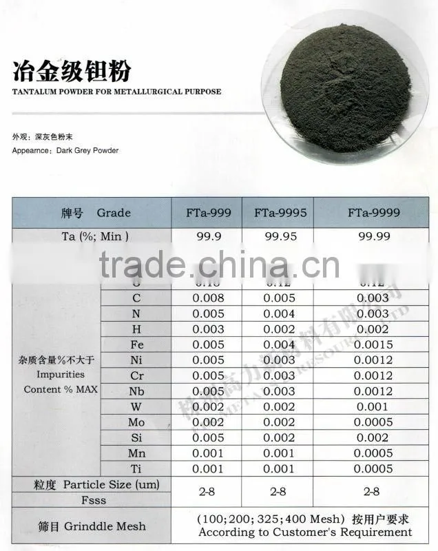 Zhuzhou 99.99% purity tantalum ore for metallurgy use