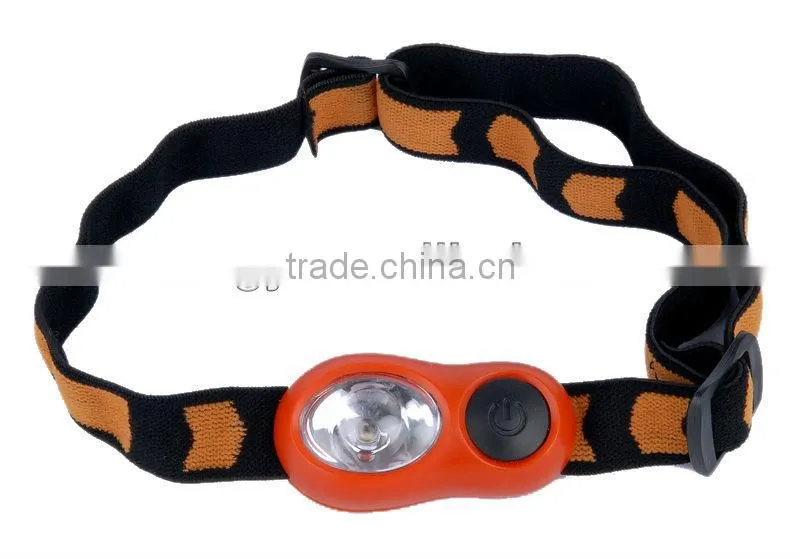 cheapest 1led headlamp/fishing headlamp