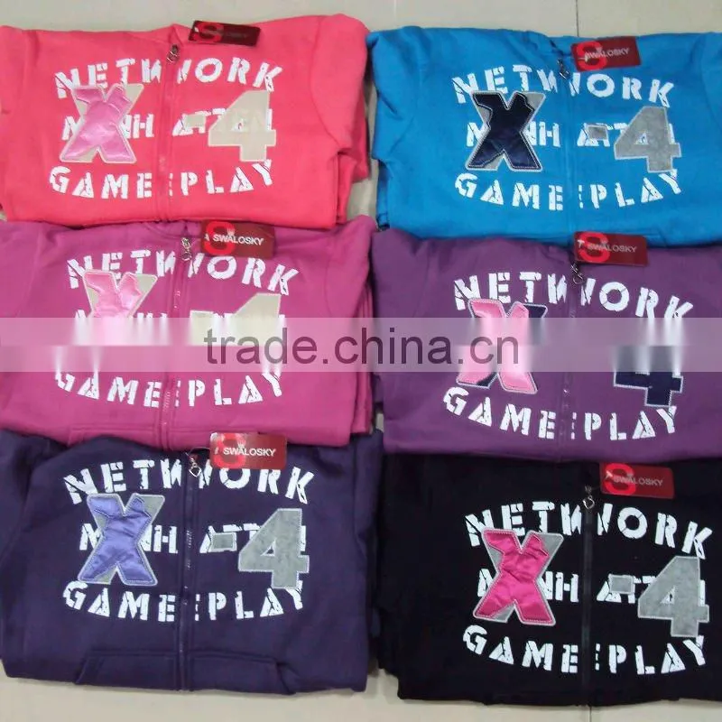 Stocklot Clothes