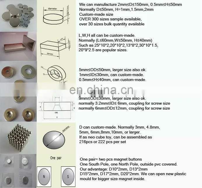 Competitive price magnet magnetic construction toys from china
