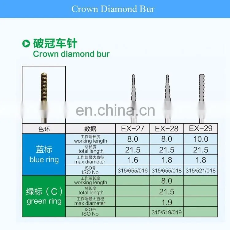 High quality Dental Diamond burs compatible with mani diamond bur