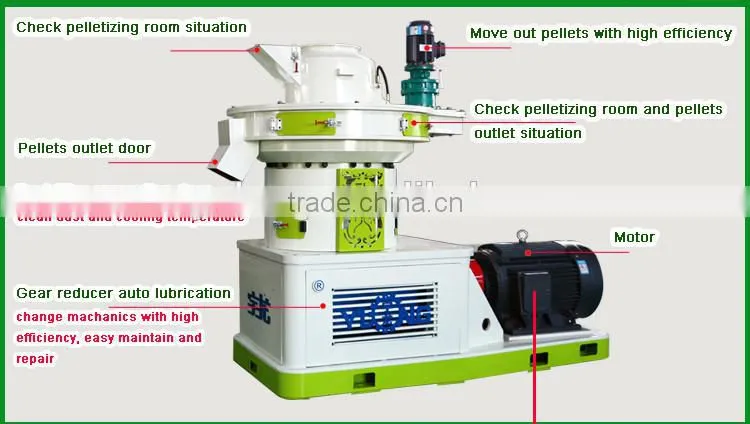 2.5-3ton/h capacity wood pelletizing machine (CE)
