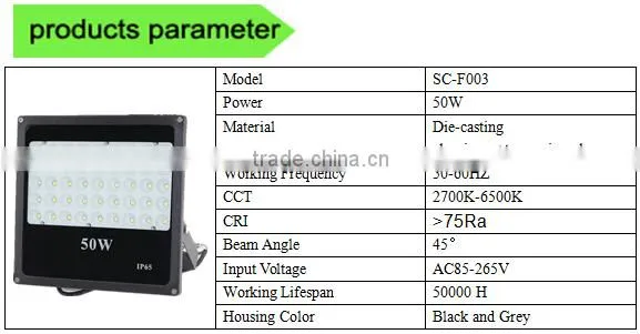 Wholesale high brightness 50watt led flood lights with lens ip65 beam angle 45 degree