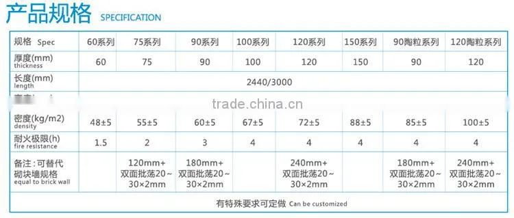 fireproof cement foam generator machine