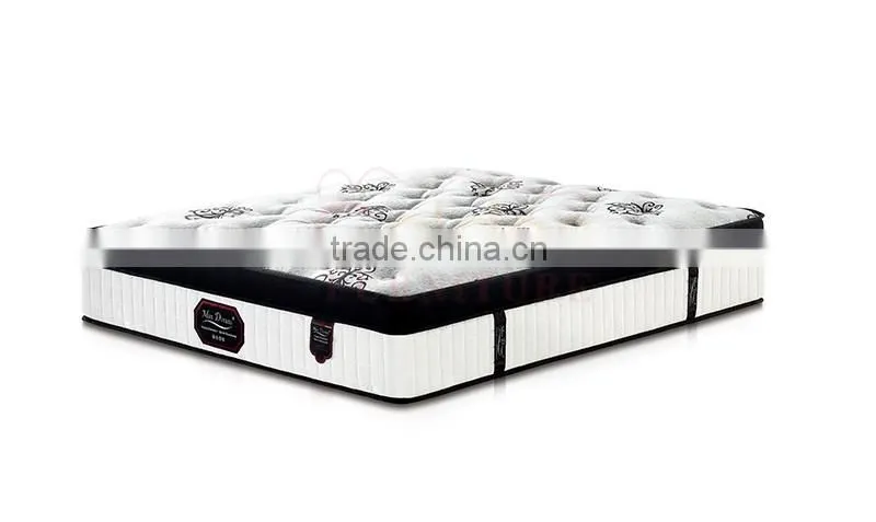 Alibabba Top Sel mattress memory foam with pillowtop s2014-2#