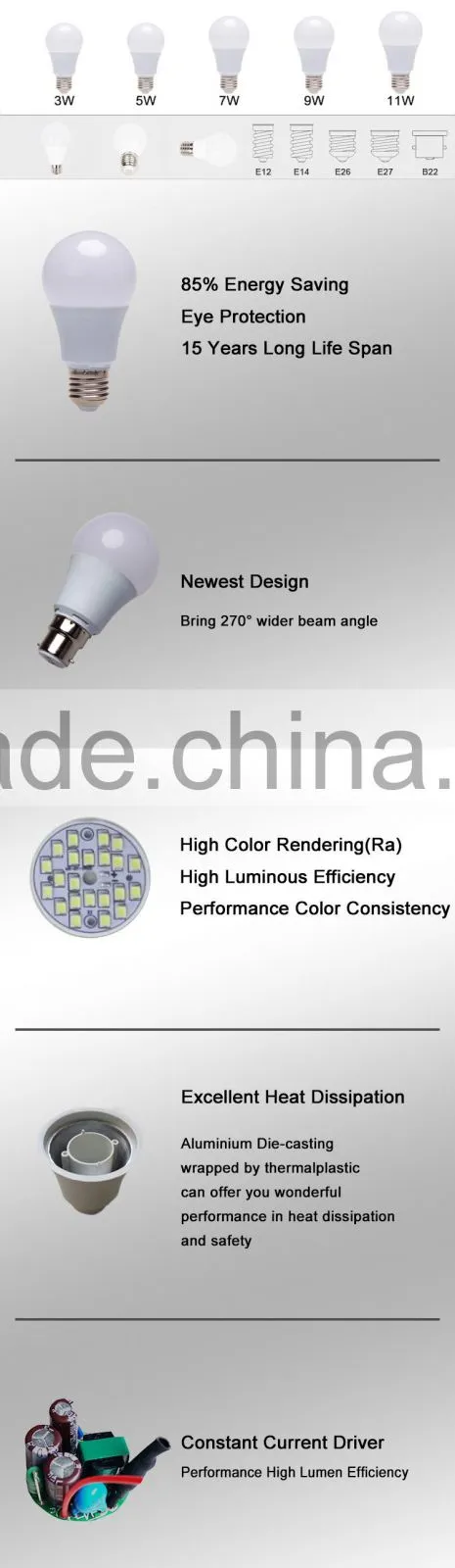 Aluminum E27/E26 12 watt led bulb A70 12W led bulb CE RoHS