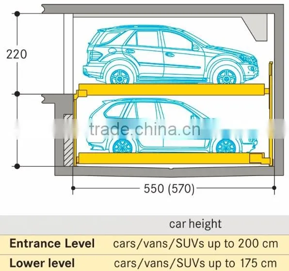 Pit type smart parking system/ fast access Automated parking