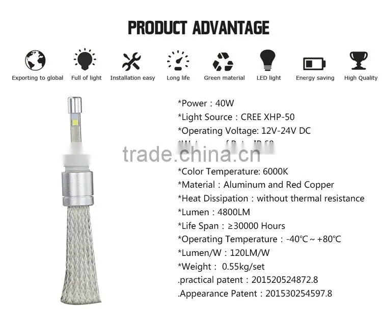 High Power Hyundai I30 Headlights With XHP-50 COB Chip