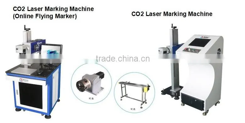 CO2 Laser Plotter/Cutting/Emgraving Machine