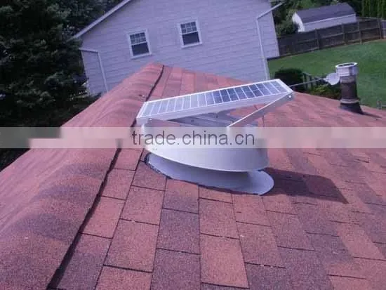 20W solar roof fan