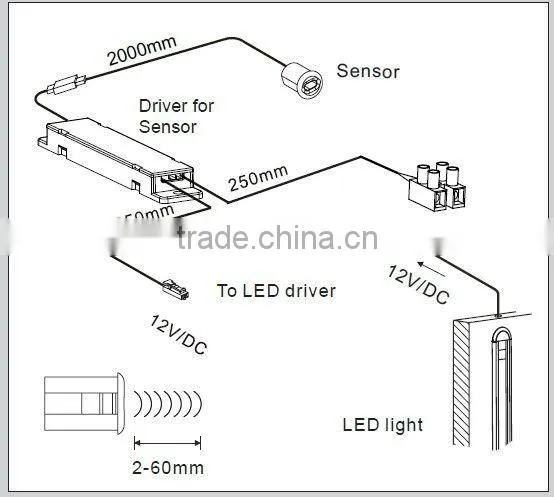 led IR sensor switch(sensor by motion , Recessed)