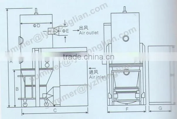 FL Series Fluidized Granulating Drier