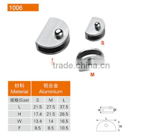 Brackets For Glass Shelves
