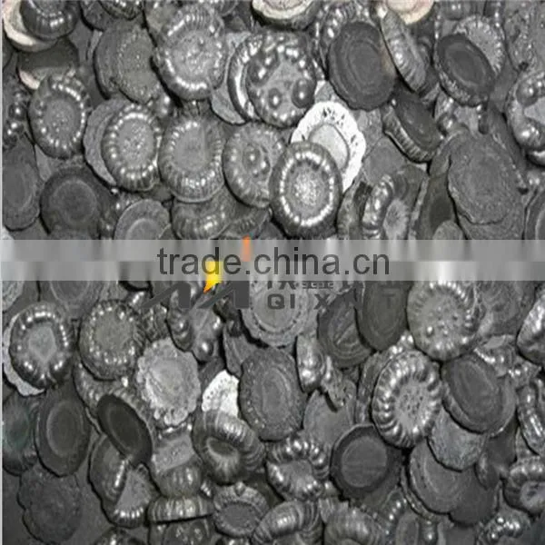 Nickel for plating