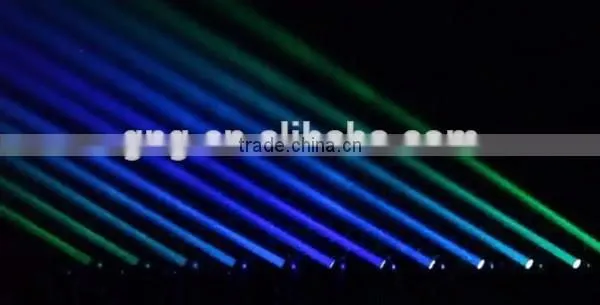 High quality LED Light Source 1-5 Degree 10w Epistar/Edison small narrow beam floodlight