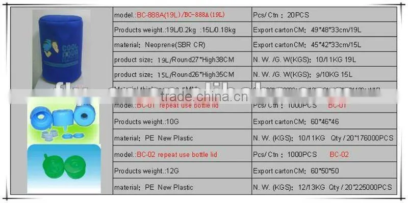 plastic bottle lid/plastic bottle cap/plastic cover