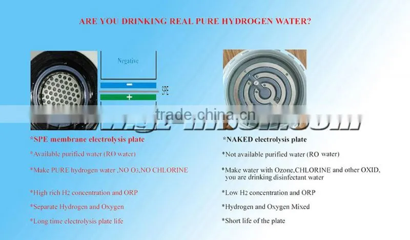Hydrogen Rich Water Improves Water Quality Alkaline Hydrogen Rich Water Maker